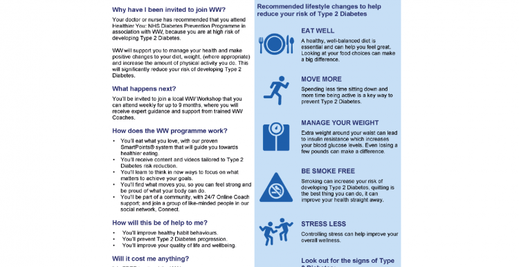 Infographic - NHS Healthier You