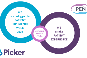Circles detailing we are involved in patient experience week 