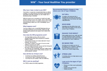 Infographic - NHS Healthier You
